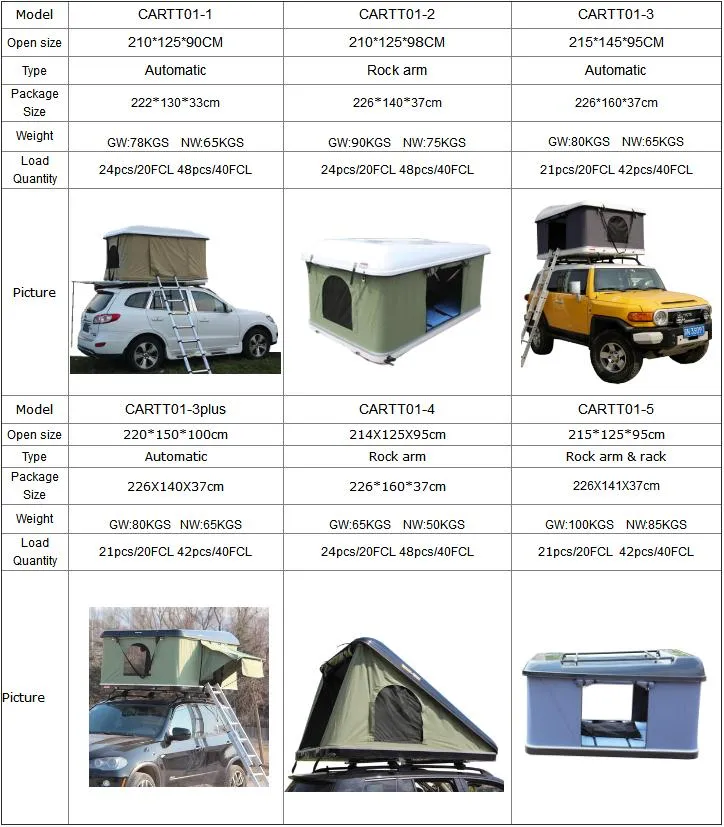 420d Anti-UV Canvas Foldable Camping Car Roof Top Tent