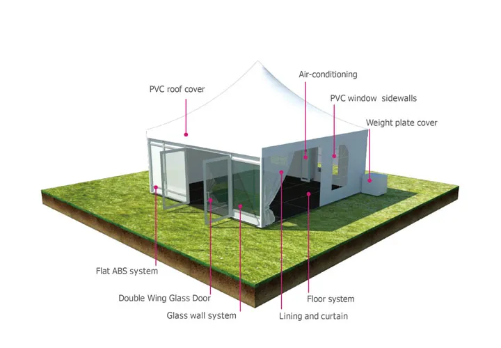 Aluminum Frame White PVC 3mx3m Enclosed Canopy Tent Gazebo Pagoda Tent
