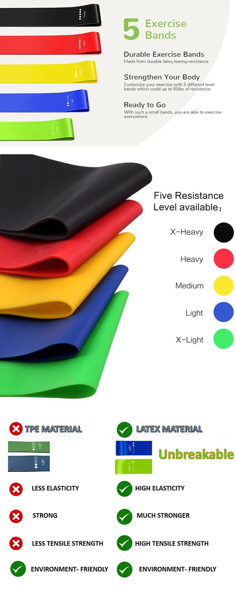 Amazon Best Selling Fit Simplify Resistance Loop Exercise Bands with Instruction Guide and Carry Bag, Set of 5