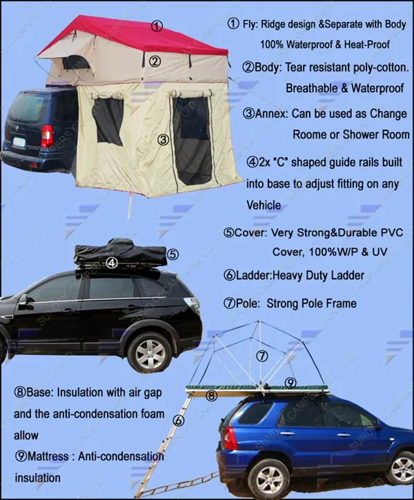 Camping Equipment Company Roof Tent