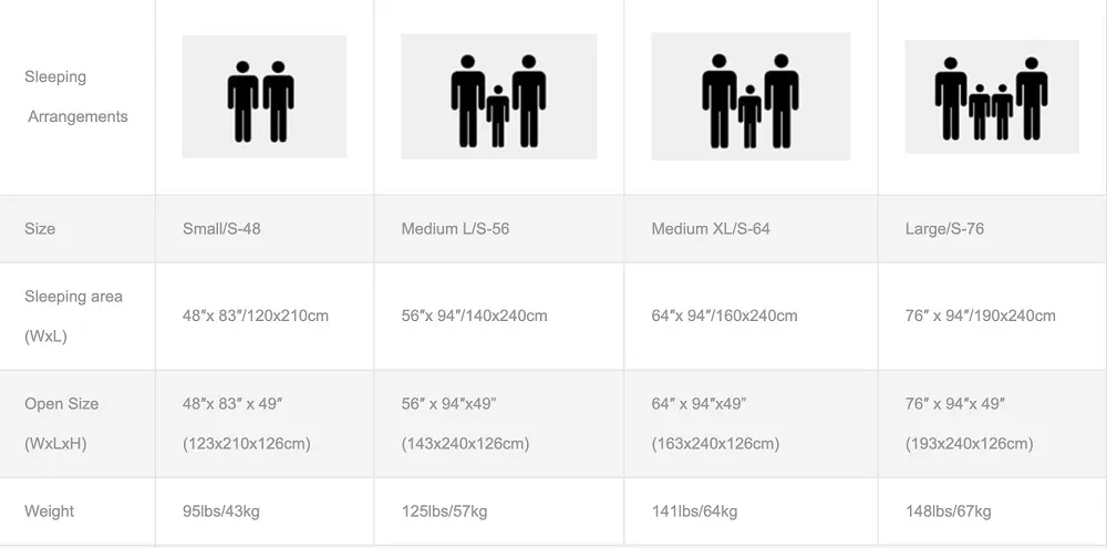 China Sourcing Roof Tent Expedition Overland Tent Family Roof Top Tent for Outgoing