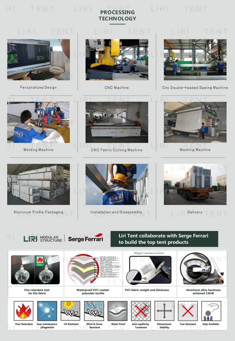 Custom Made Multi-Arch Polygon Reception Circus Tents for Events Outdoor