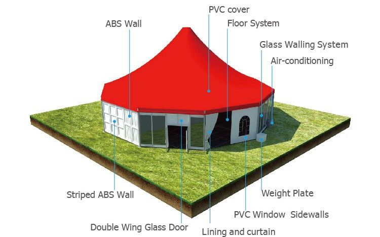 Custom Made Tent Dodecagon Hotel for Wedding Party and Event