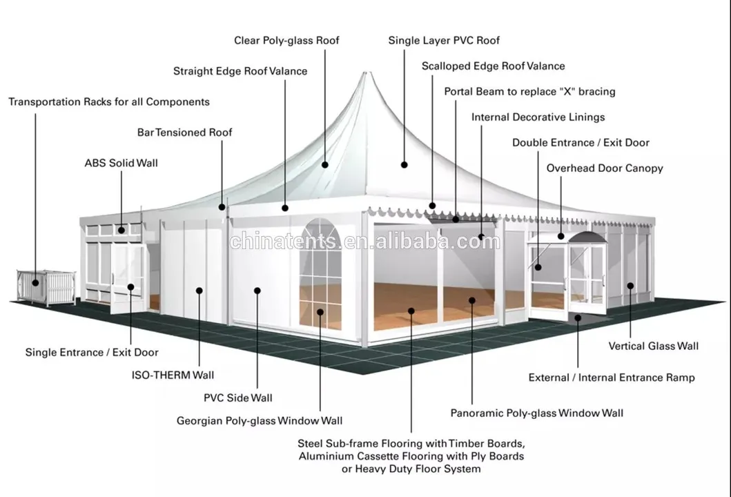 Customized Size Aluminum High Peak Backyard Events Pagoda Tent