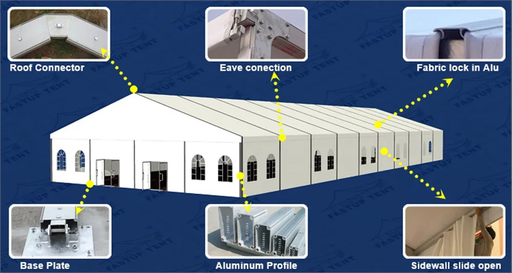 Durable Double Deck Tent with Glass Wall ABS Walls