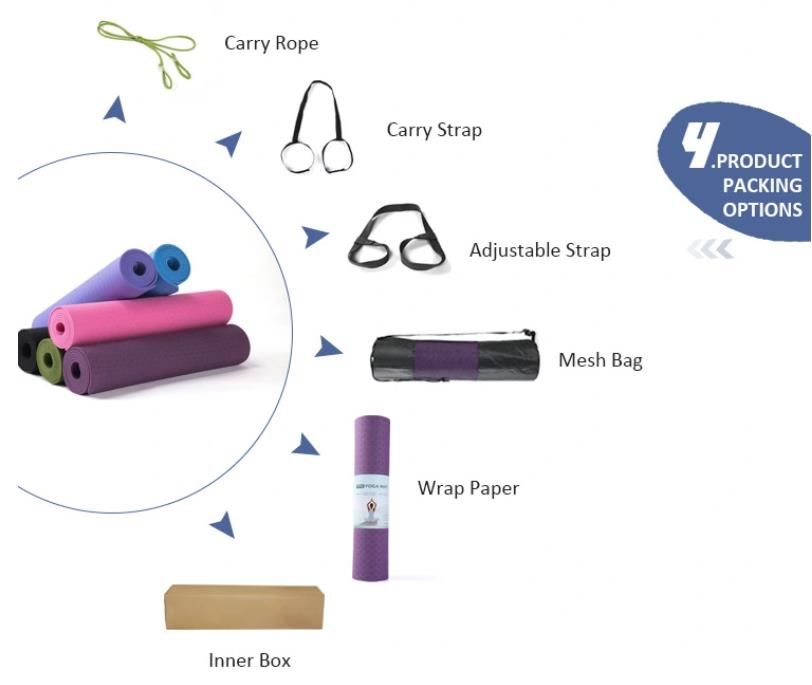 Eco Friendly Durable Private Label Organic Custom Logo Print TPE Yoga Mat Cheap Thick Fitness Foldable Travel Exercise Yoga Mat