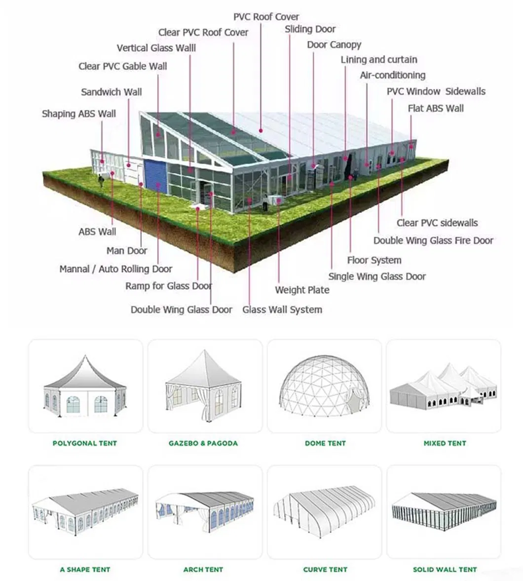 High Quality and Luxury Prefabricated Special Design Gazebo Glass Geodesic Transparent Dome Home Tent