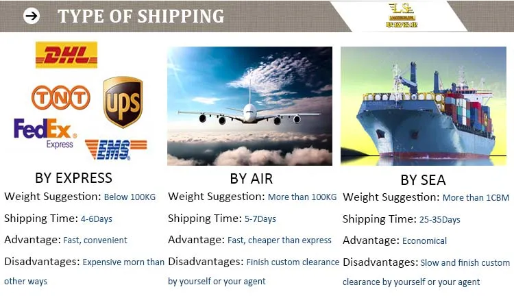 High Quality and Luxury Prefabricated Special Design Gazebo Glass Geodesic Transparent Dome Home Tent