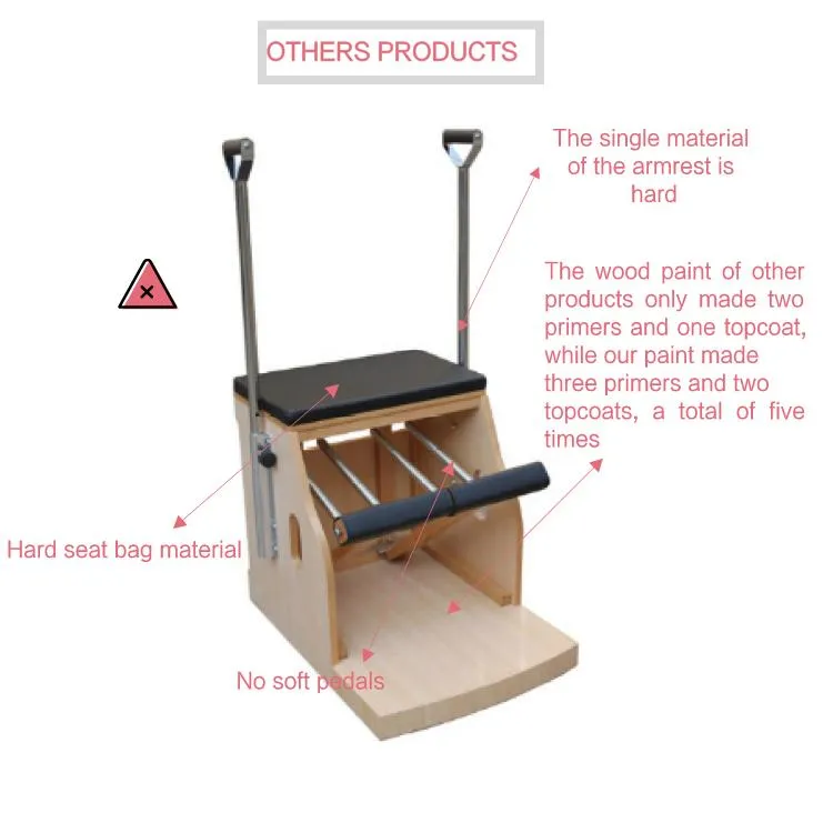 High Quality Fitness Pilates Reformer Body Balance