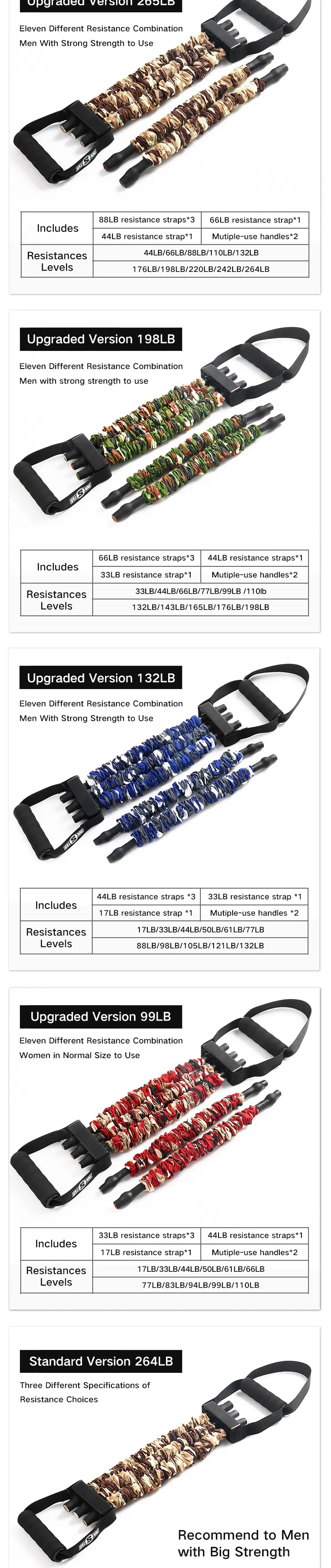 Hot Sale Wholesale Rts Full Body Exercise Training Chest Expander Resistance Band