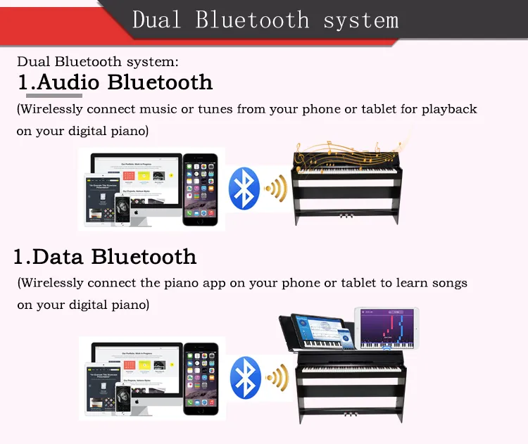 MIDI 88 Keys Digital Piano Upright Piano Electronic Piano Keyboard