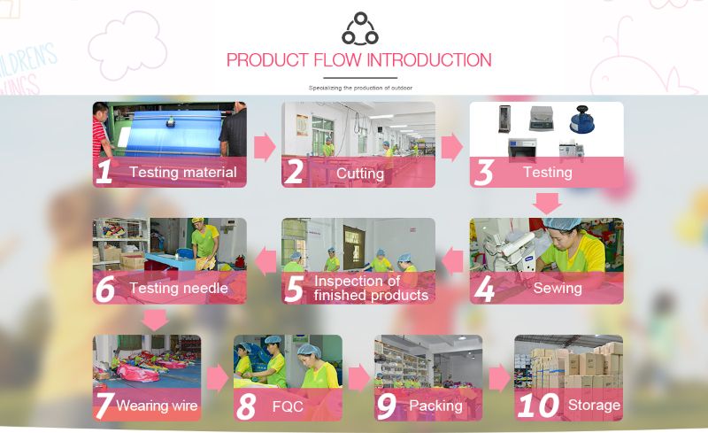 Outdoor UV Protection Beach Sun Shelter Portable Kids Beach Tent