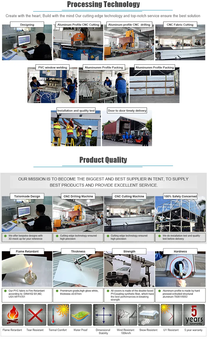 Sports Event Marquee Polygon Tent for Basketball Game Events