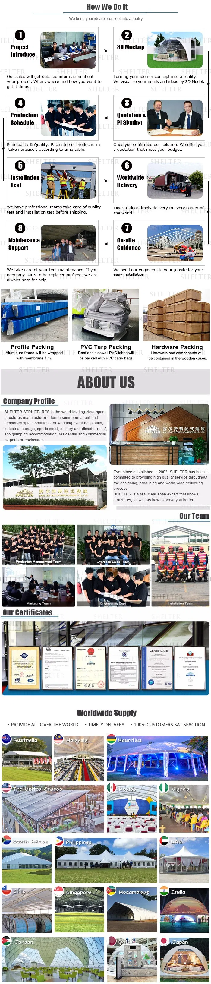 to Building a Dream Dome House with Lower Costs