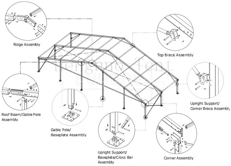 Wholasale Safe Stable Durable Outdoor Weeding Party Tent