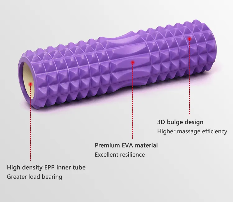Wholesale Durable High Density Foam Roller Fitness Massage Roller EVA Yoga Foam Roller