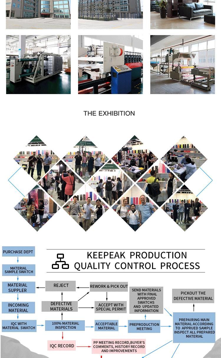 Wholesale Sports Wear Custom Vocational PVC Home Yoga Gym Mat