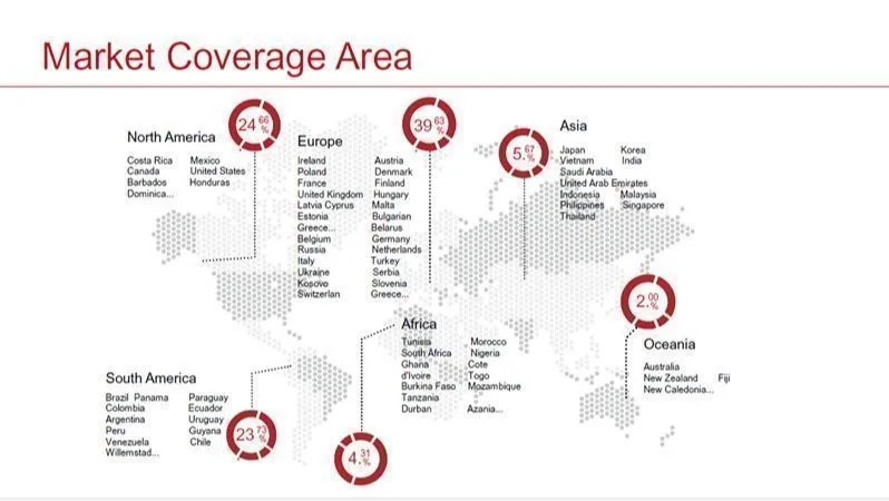 Yoga Exercise Yoga Ball, PVC & PP